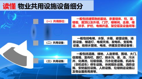 干貨滿滿 成都市物業(yè)管理協(xié)會風險防控公益培訓全記錄